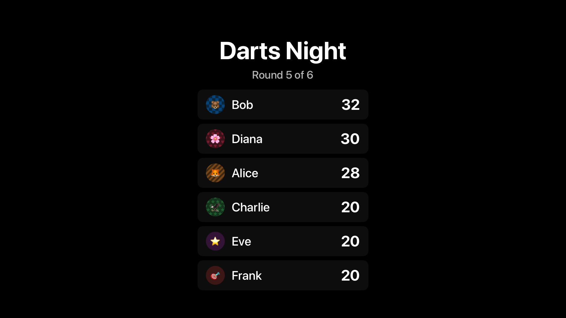 TV leaderboard showing live player rankings on the big screen